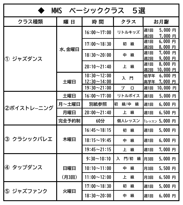 クラス・料金表 | MISA MUSICAL STUDIO